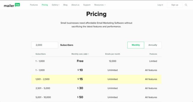 MailerLite pricing as of March 2019
