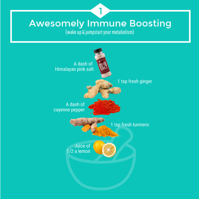 Kettle and Fire Bone Broth Recipe Infographic
